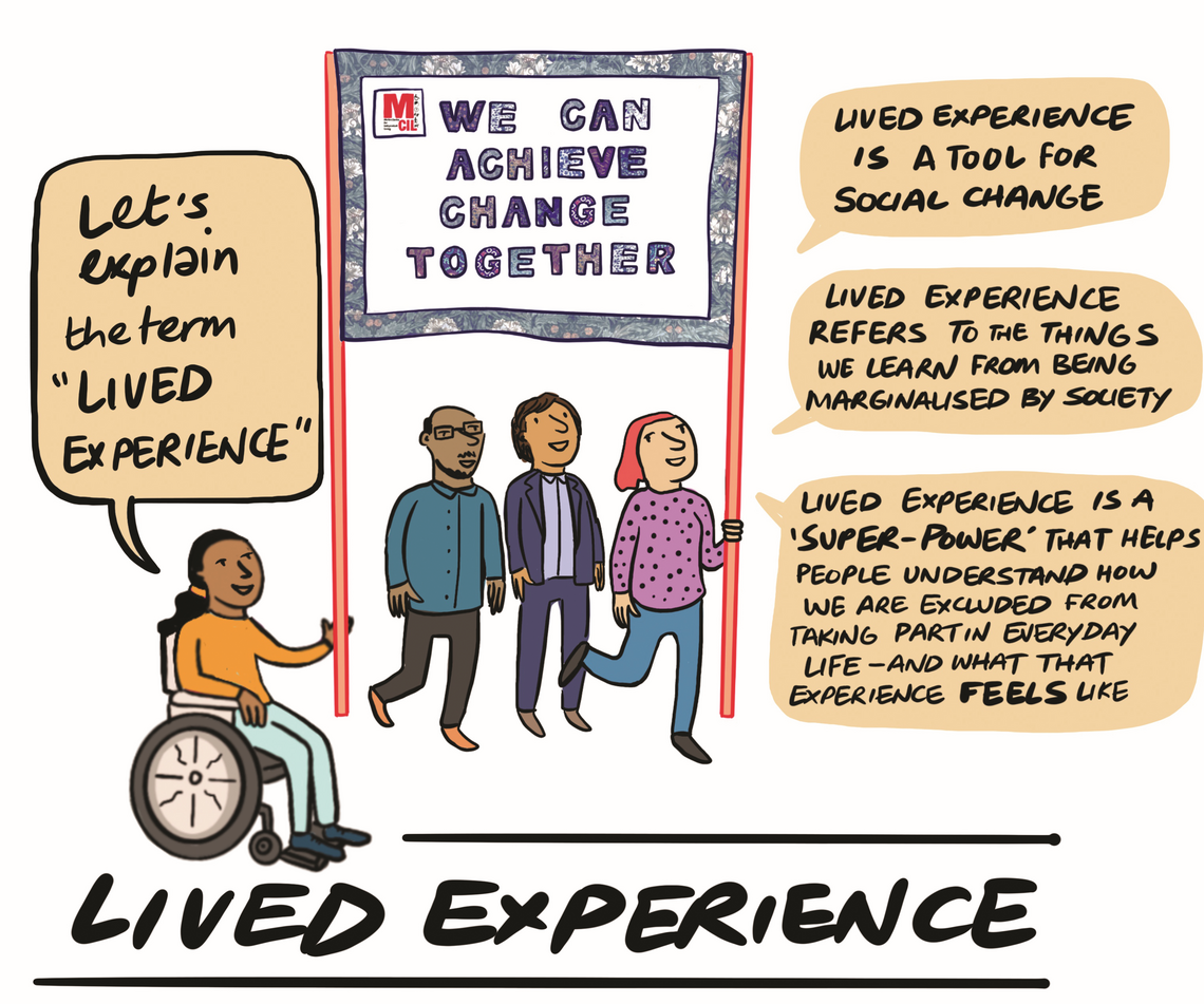 Lived Experience Illustration 